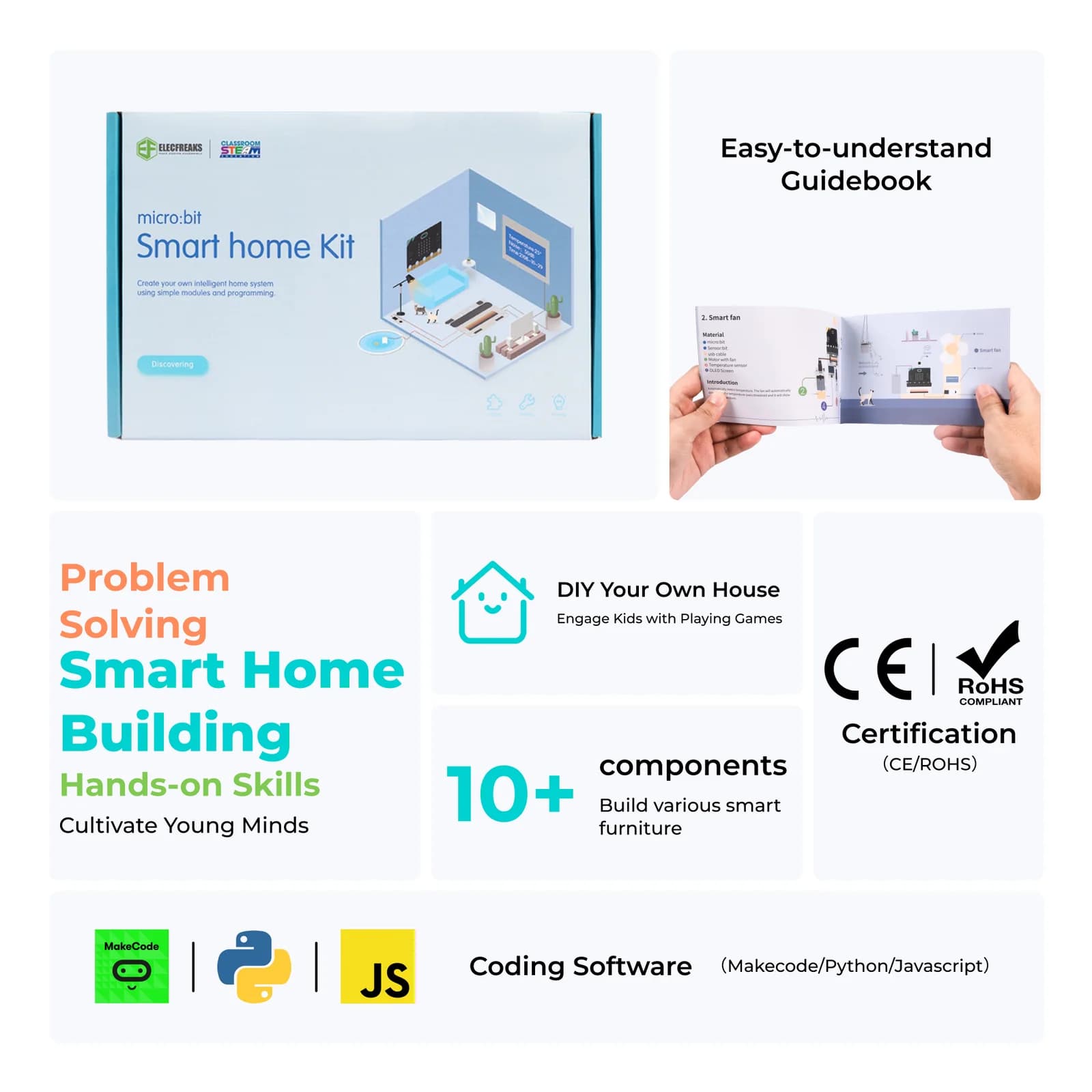 ELECFREAKS Smart home Kit — view 2