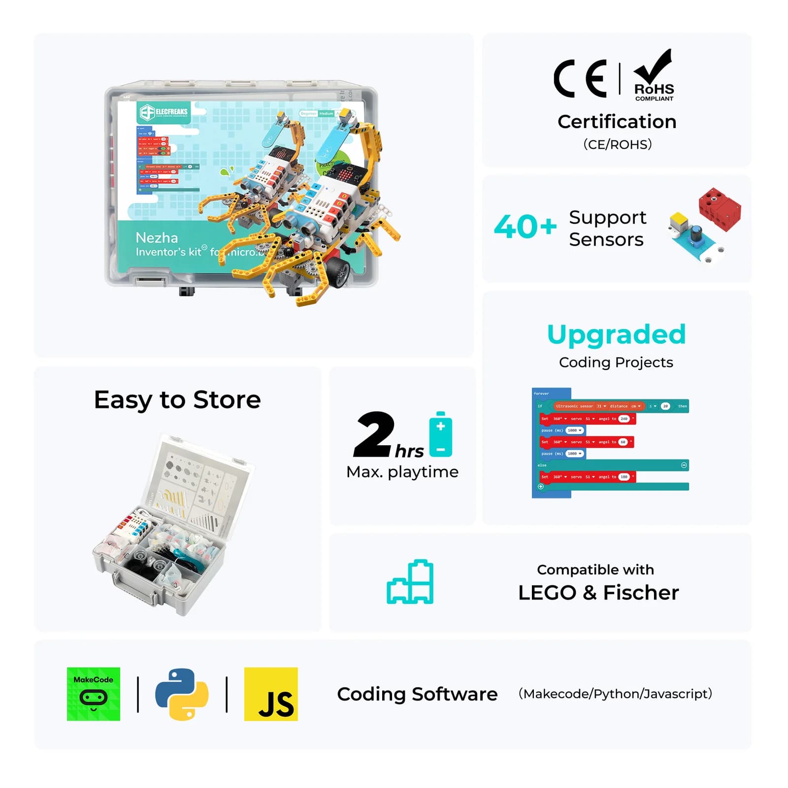 ELECFREAKS Nezha Inventor's Kit — view 2